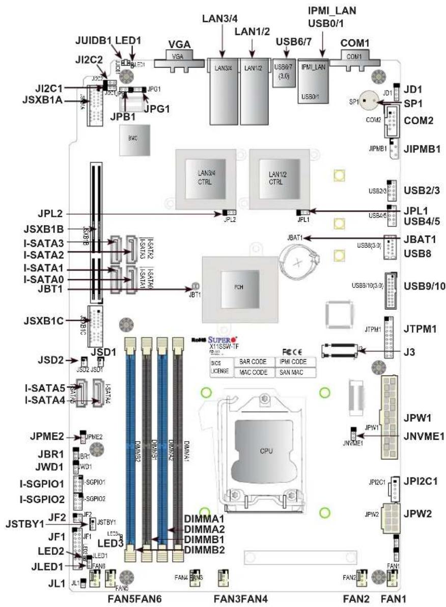 Supermicro X11SSW-4TF - Important Links - 6