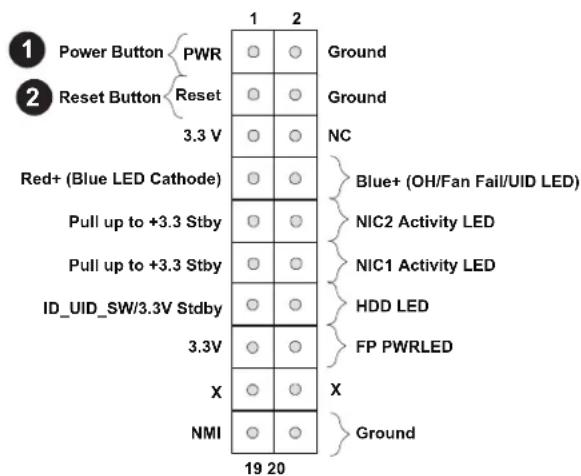 Supermicro X11SSW-4TF - Reset Button - 1