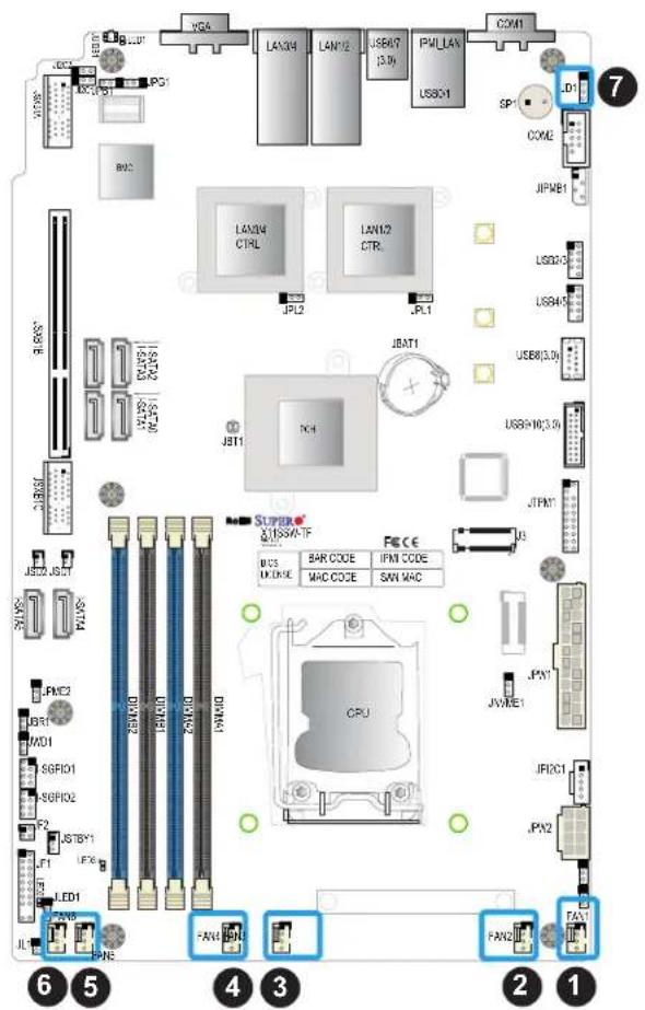 Supermicro X11SSW-4TF - Speaker/Buzzer Header - 1