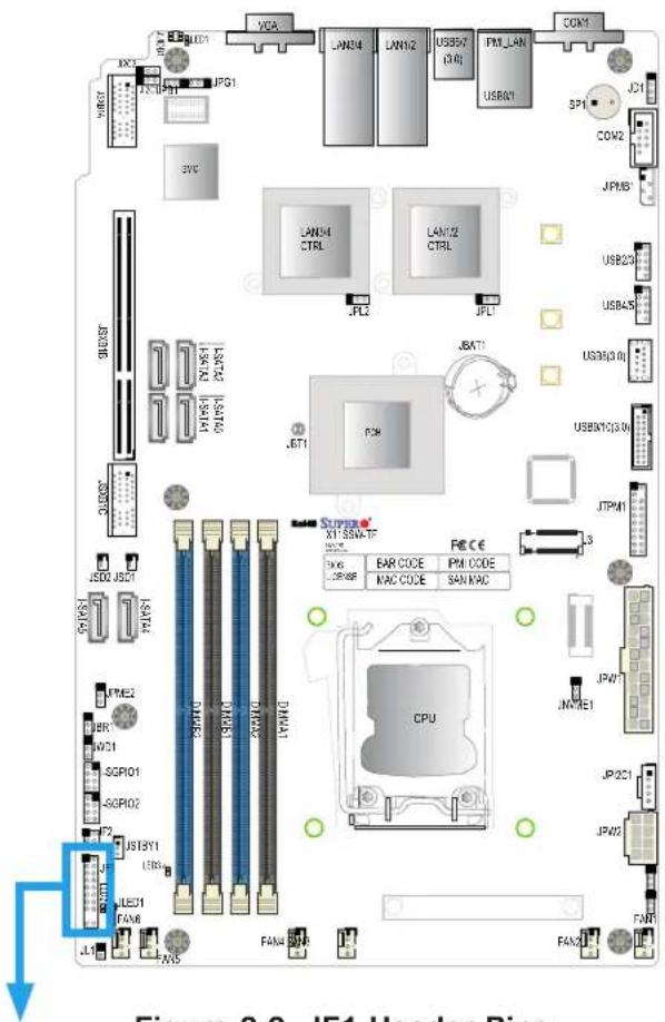 Supermicro X11SSW-4TF - Front Control Panel - 1