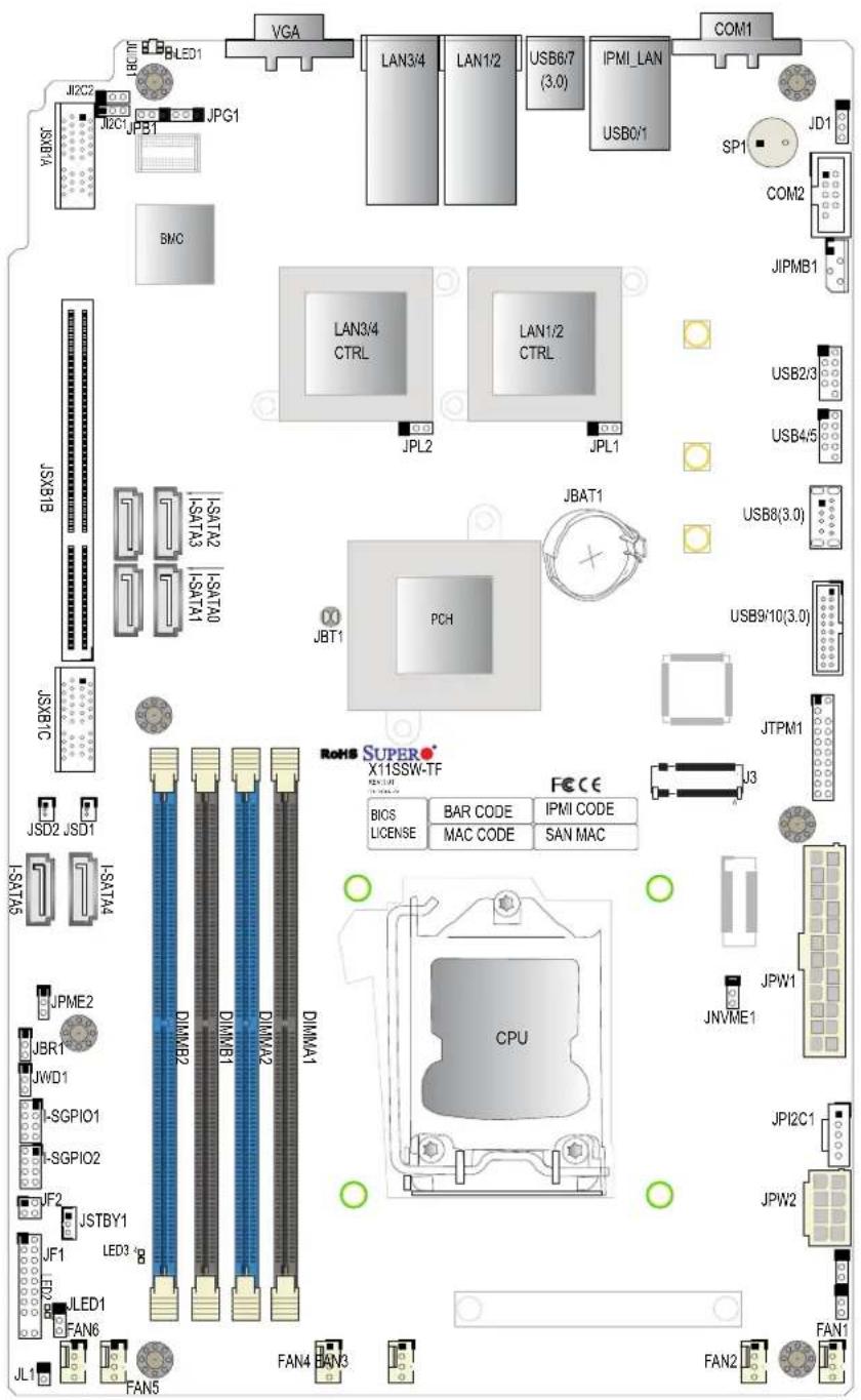 Supermicro X11SSW-4TF - Important Links - 4