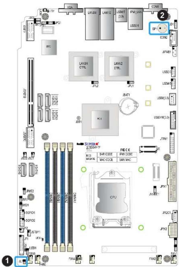 Supermicro X11SSW-4TF - Internal Speaker/Buzzer - 1