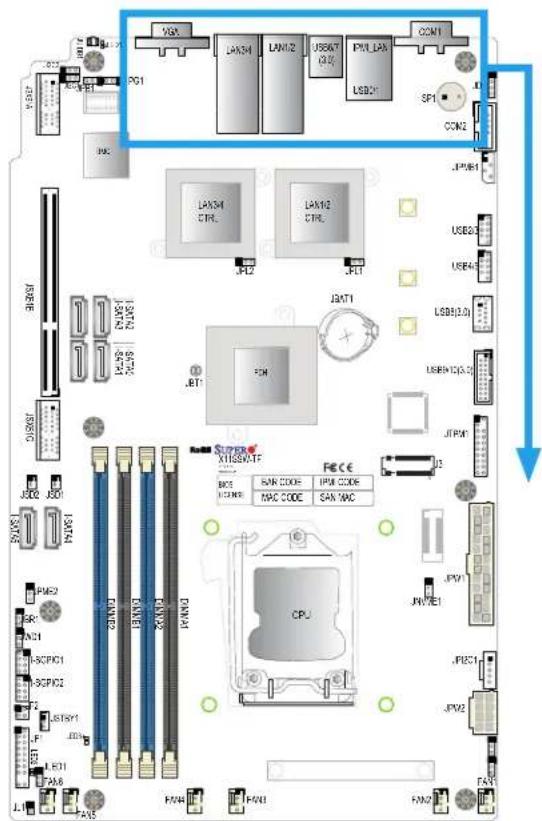 Supermicro X11SSW-4TF - Rear I/O Ports - 1