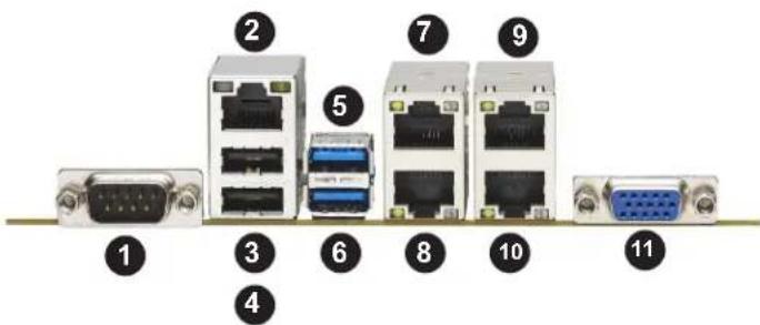 Supermicro X11SSW-4TF - Rear I/O Ports - 2