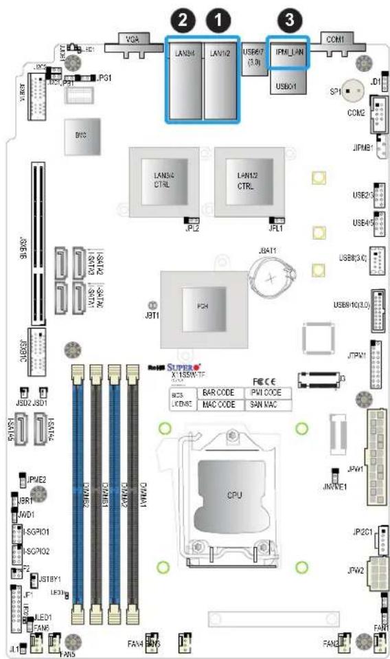 Supermicro X11SSW-4TF - LAN Ports - 2