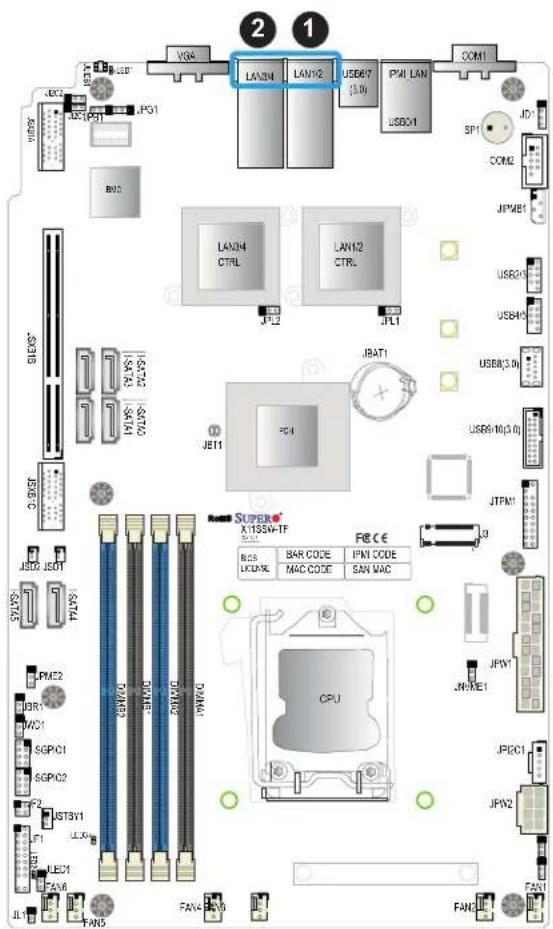 Supermicro X11SSW-4TF - LAN LEDs - 1