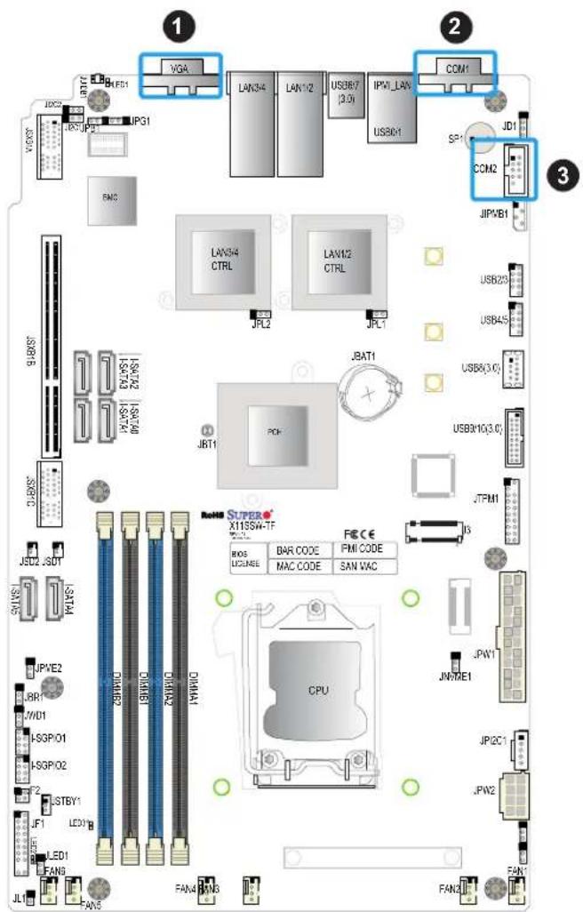 Supermicro X11SSW-4TF - Serial Ports - 1