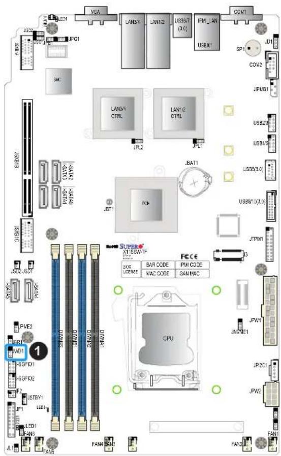 Supermicro X11SSW-4TF - Watch Dog - 1