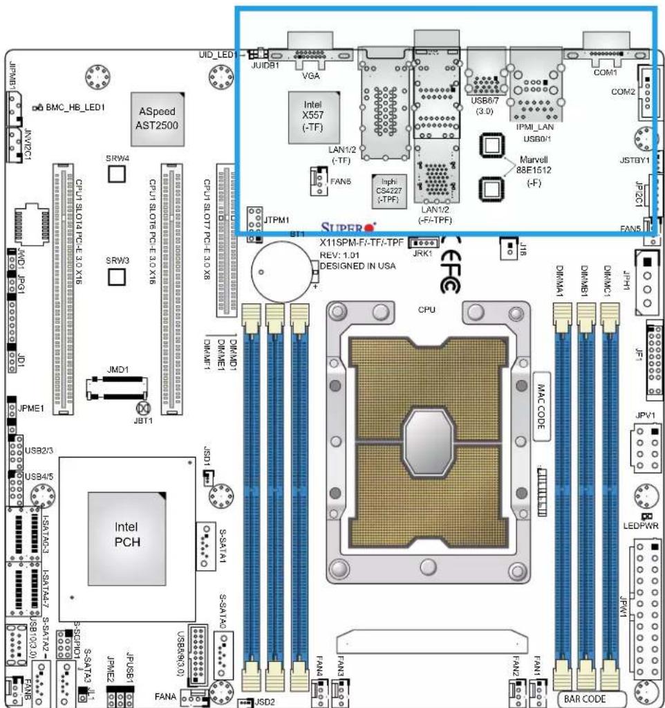 Supermicro X11SPM-TF - Rear I/O Ports - 1