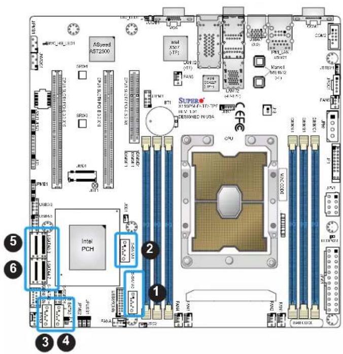 Supermicro X11SPM-TF - SATA Ports - 2