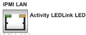 Supermicro X11SPM-TF - Dedicated IPMI LAN LEDs - 1