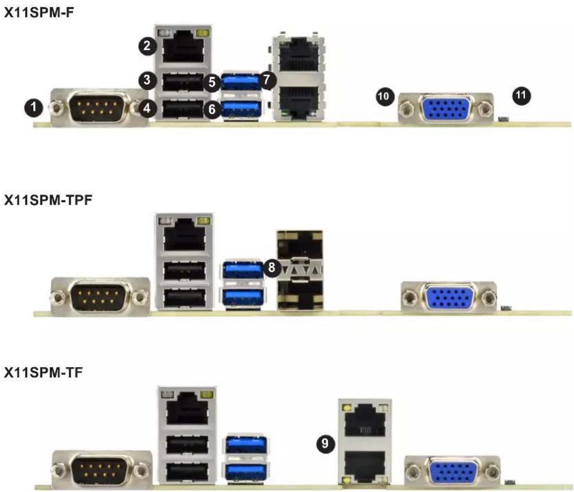 Supermicro X11SPM-TF - Rear I/O Ports - 2