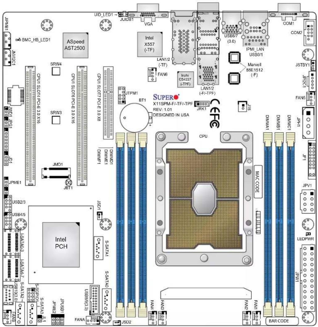 Supermicro X11SPM-TF - Important Links - 5