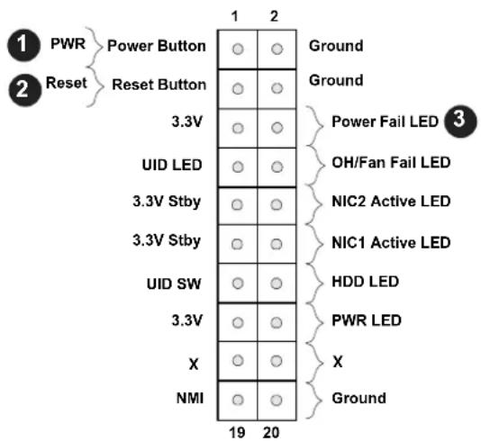 Supermicro X11SPM-TF - Power Fail LED - 1
