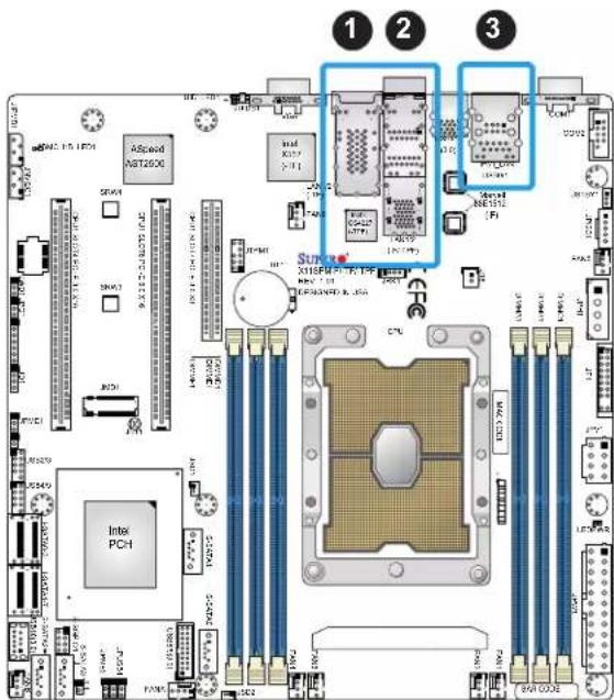 Supermicro X11SPM-TF - LAN Ports - 1