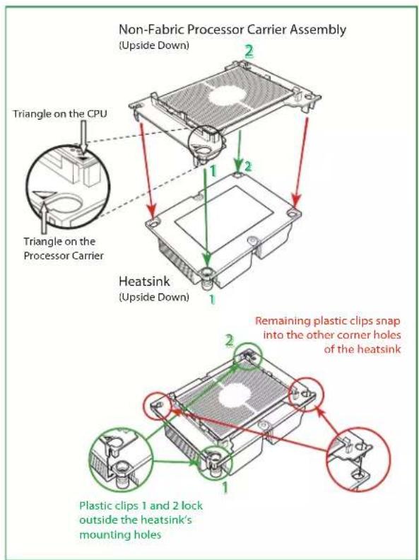 Supermicro X11SPM-TF - Assembling the Processor Heatsink Module - 1