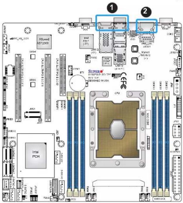 Supermicro X11SPM-TF - Dedicated IPMI LAN LEDs - 2