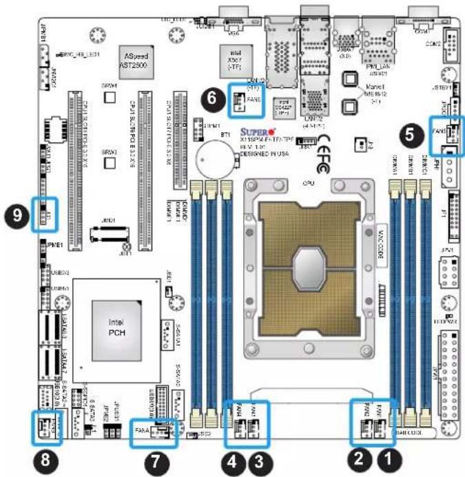 Supermicro X11SPM-TF - Speaker Header - 1