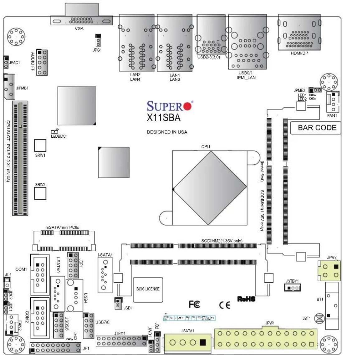 Supermicro X11SBA-LN4F/F - Important Links - 3