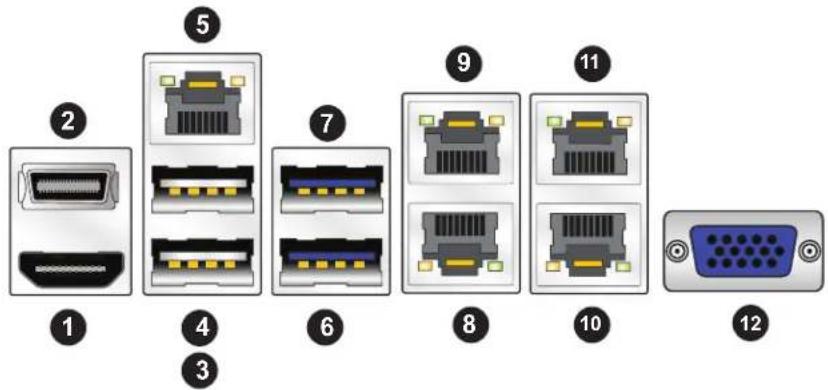 Supermicro X11SBA-LN4F/F - Rear I/O Ports - 2