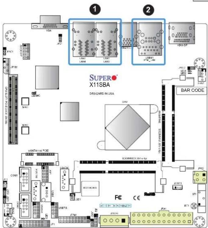 Supermicro X11SBA-LN4F/F - IPMI-Dedicated LAN LEDs - 2