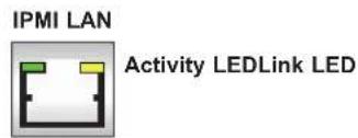 Supermicro X11SBA-LN4F/F - IPMI-Dedicated LAN LEDs - 1