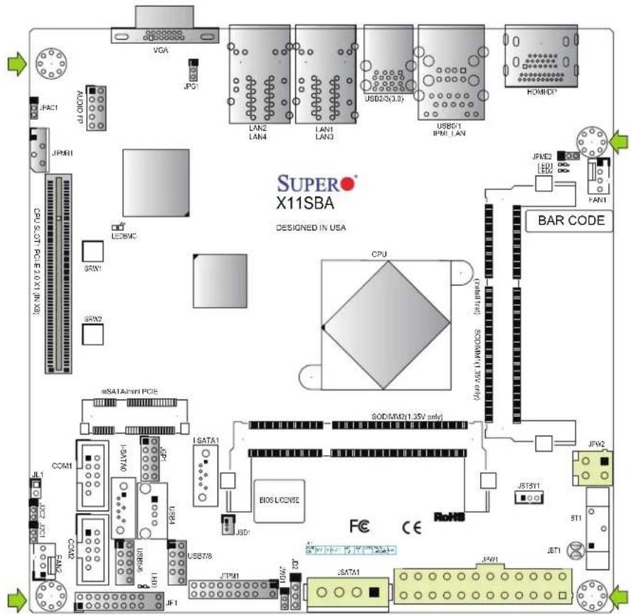 Supermicro X11SBA-LN4F/F - Motherboard Installation - 4