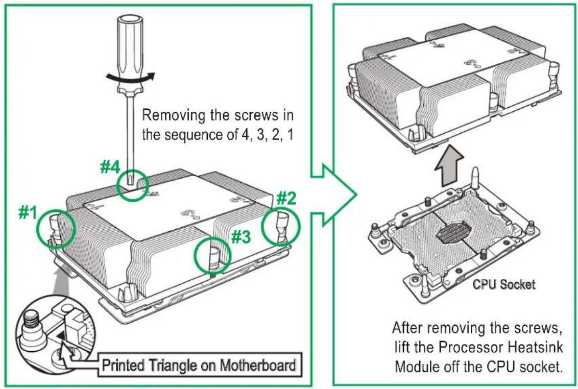 Supermicro X11DPU - Removing the Processor Heatsink Module (PHM) from the Motherboard - 2
