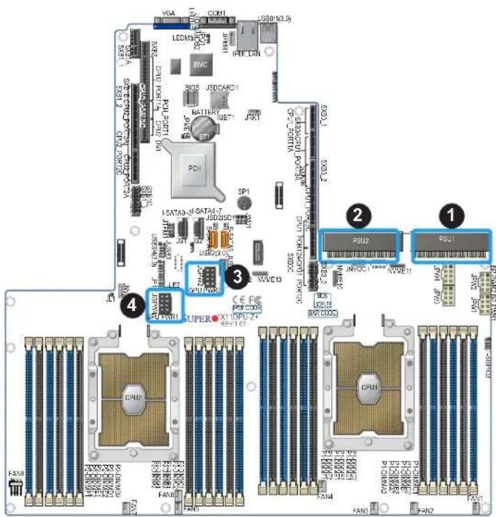 Supermicro X11DPU - GPU Power Connectors - 1