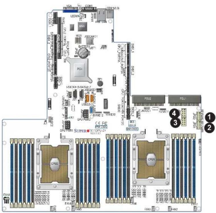 Supermicro X11DPU - 12V 8-pin Power Connectors - 1