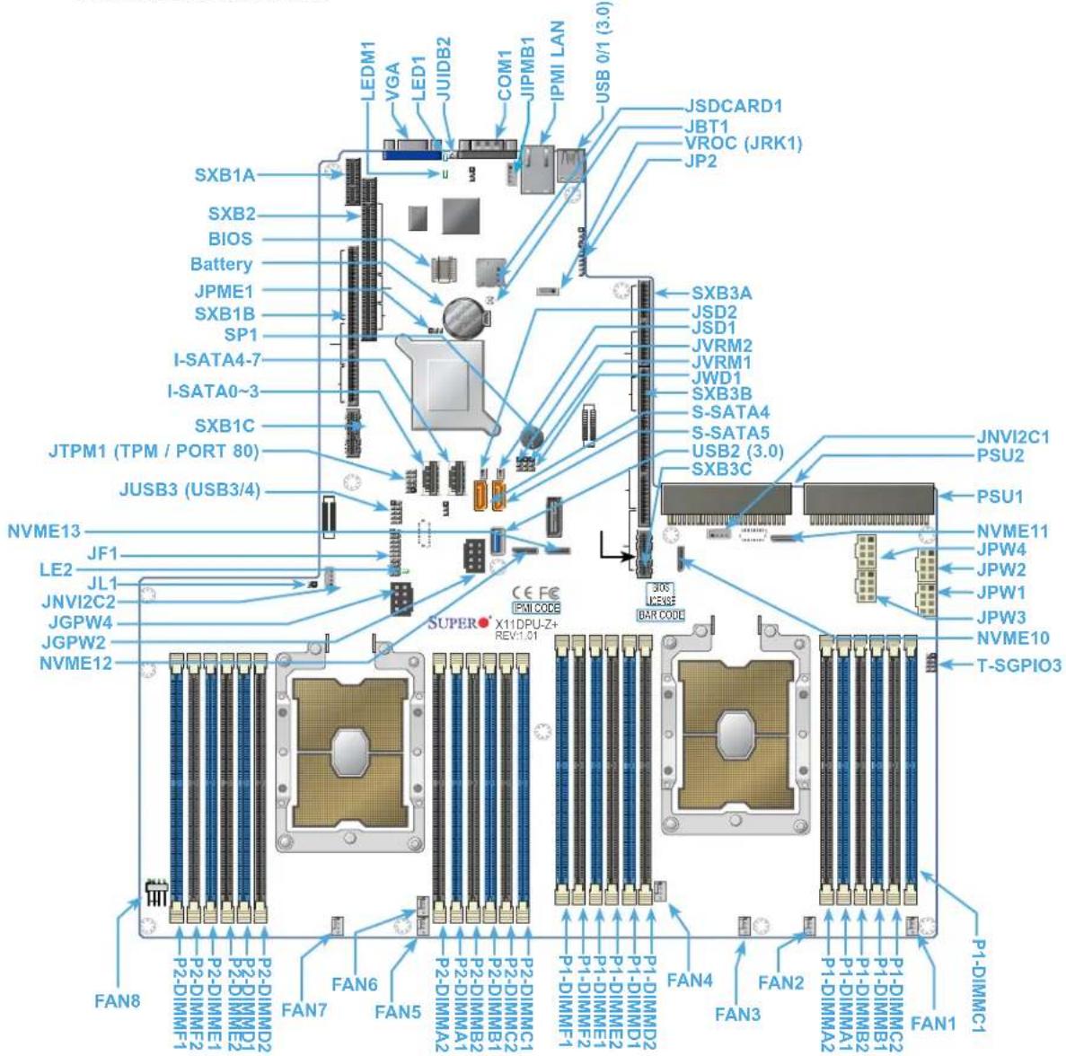 Supermicro X11DPU - Notes: - 1