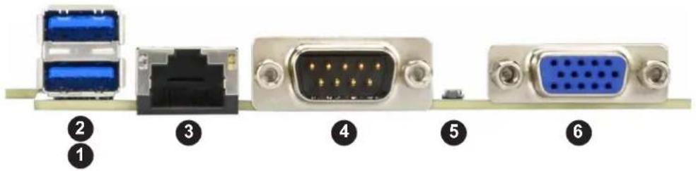Supermicro X11DPU - Rear I/O Ports - 2