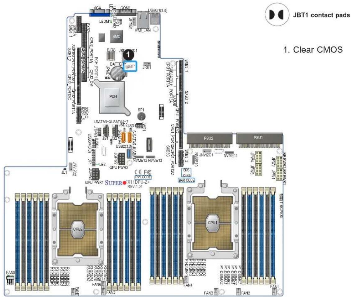 Supermicro X11DPU - To Clear CMOS - 2