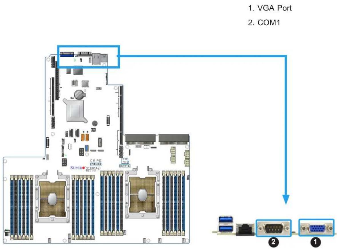 Supermicro X11DPU - Serial Port - 1