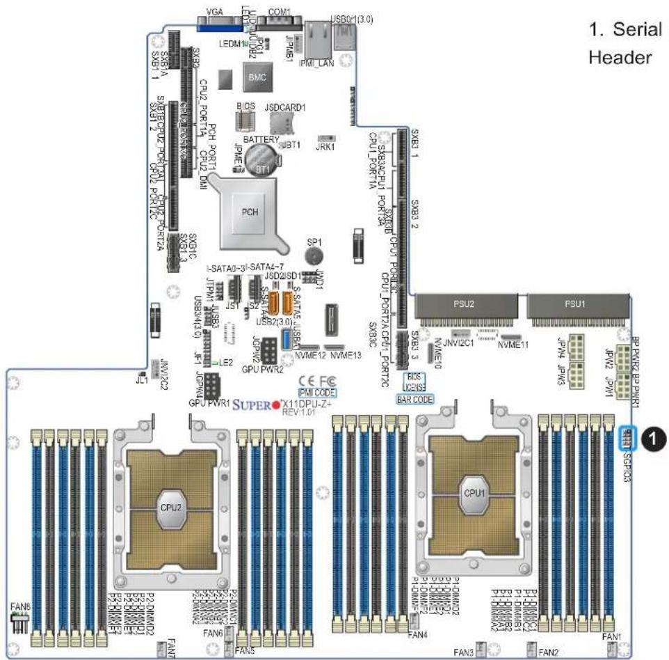 Supermicro X11DPU - VROC RAID Key Header - 4