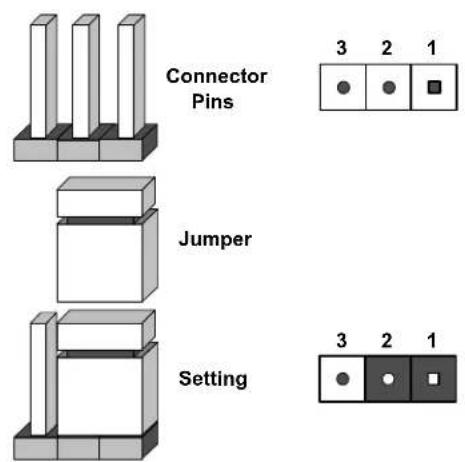 Supermicro X11DPU - How Jumpers Work - 2