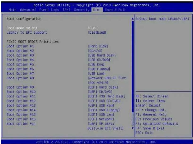 Supermicro X11DPU - Boot Settings - 1