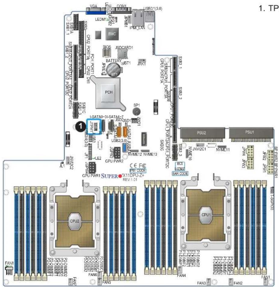 Supermicro X11DPU - TPM Header - 1