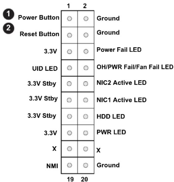 Supermicro X11DPU - Reset Button - 1