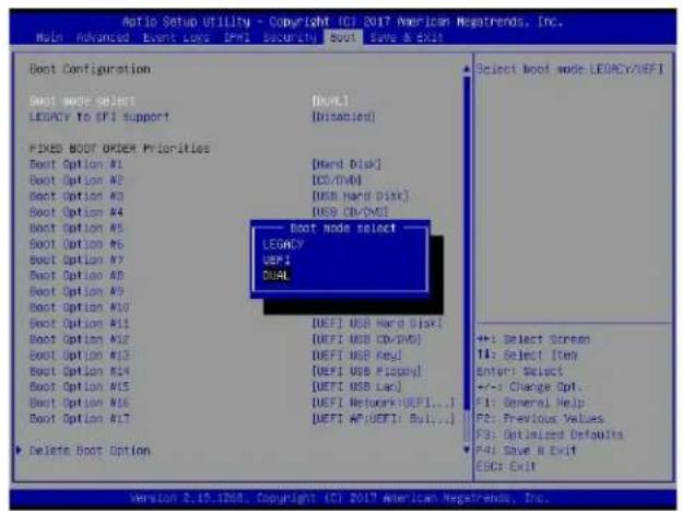 Supermicro X11DPU - F.1 Boot mode select Feature - 1