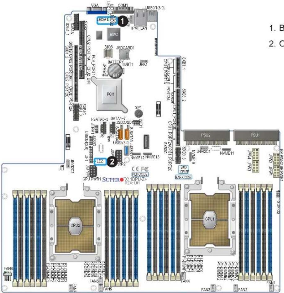 Supermicro X11DPU - Onboard Power LED - 1