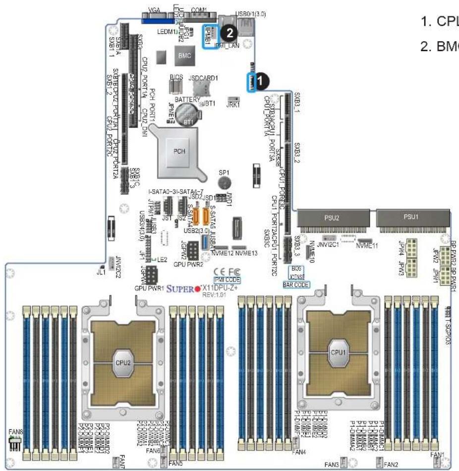 Supermicro X11DPU - BMC SMB (PC) Header - 1