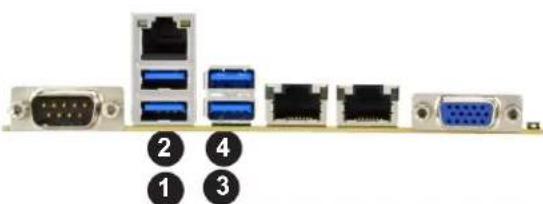 Supermicro X11DPH-i - Universal Serial Bus (USB) Ports - 2