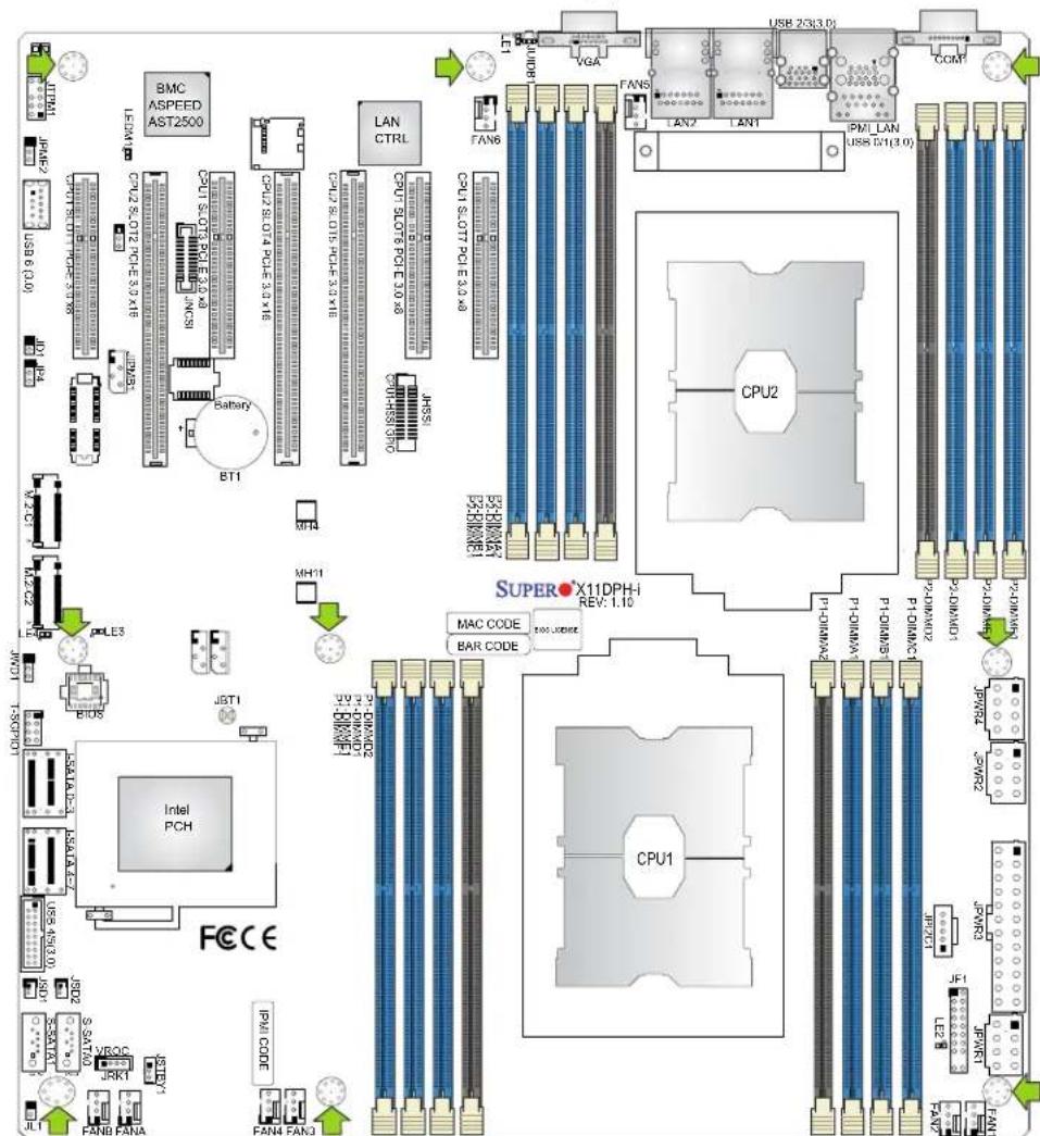 Supermicro X11DPH-i - Motherboard Installation - 4
