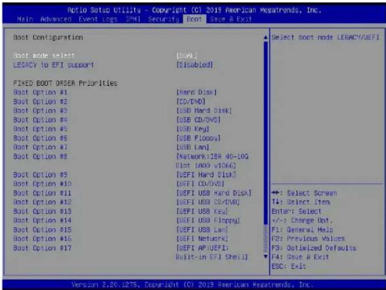 Supermicro X11DPH-i - Boot Settings - 1