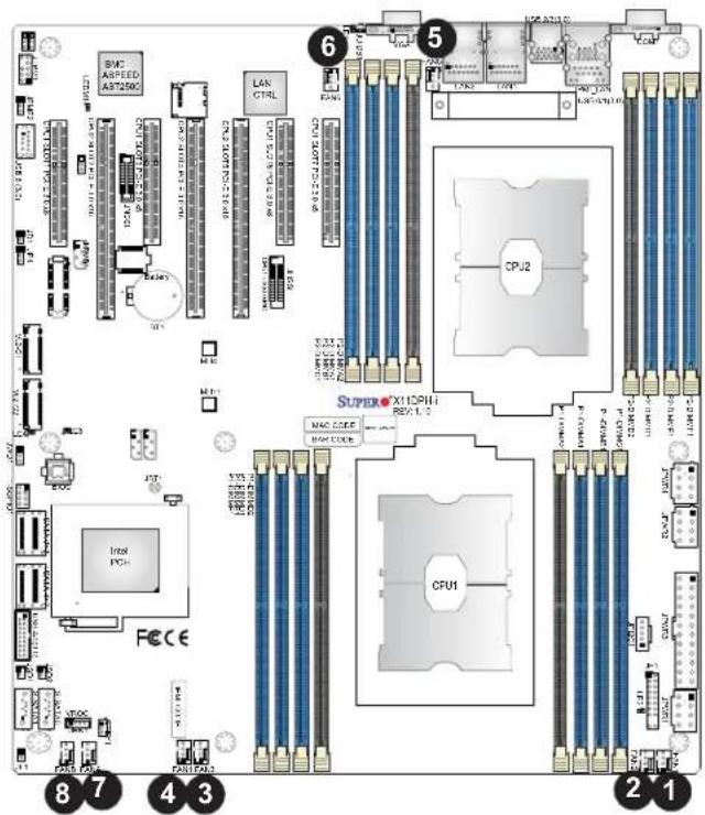 Supermicro X11DPH-i - Onboard Fan Header - 1