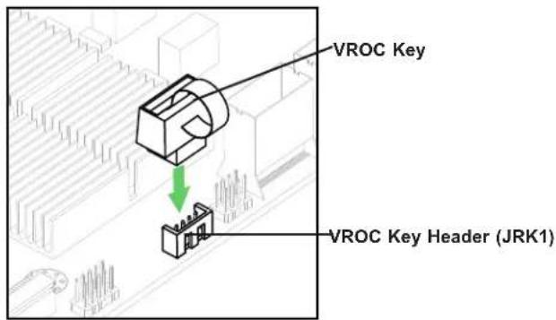 Supermicro X11DPH-i - VROC RAID Key Header - 1