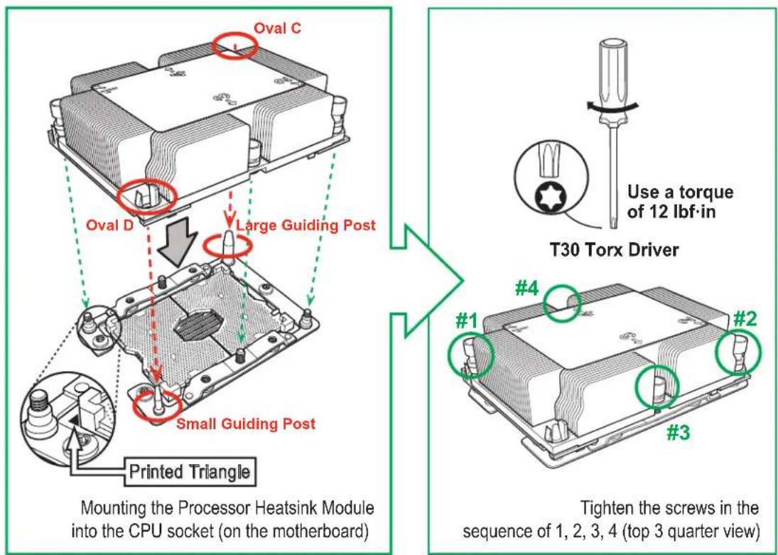 Supermicro X11DPH-i - Installing the Processor Heatsink Module (PHM) - 2