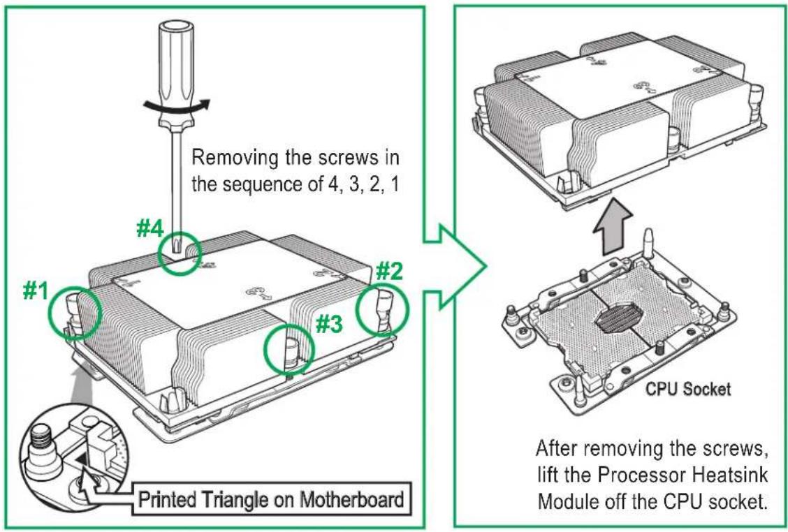 Supermicro X11DPH-i - Removing the Processor Heatsink Module (PHM) from the Motherboard - 2