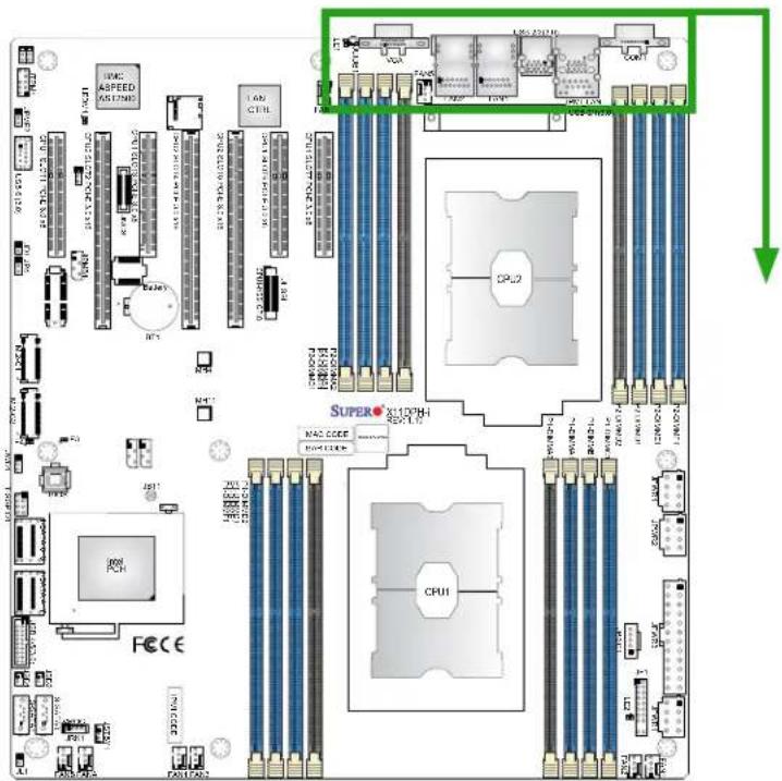 Supermicro X11DPH-i - Rear I/O Ports - 1